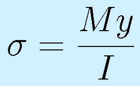 \sigma=\frac{My}{I}