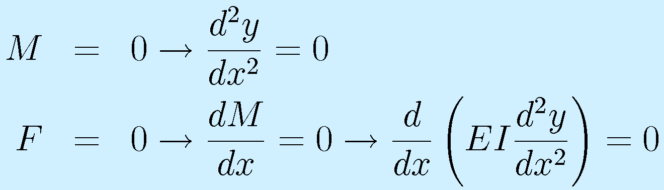 M&=&0\rightarrow\frac{d^2y}{dx^2}=0\nonumber\\F&=&0\rightarrow\frac{dM}{dx}=0\rightarrow\frac{d}{dx}\left(EI\frac{d^2y}{dx^2}\right)=0