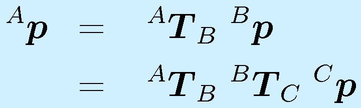 ^A\vect{p} &=&~ ^A\vect{T}_B~^B\vect{p}\nonumber\\  &=&~^A\vect{T}_B~^B\vect{T}_C~^C\vect{p}