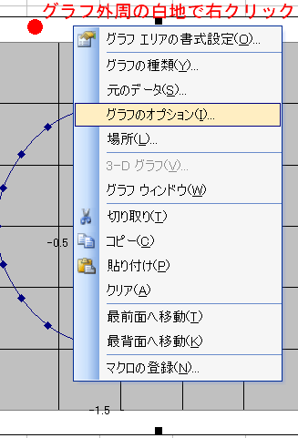 グラフオプション