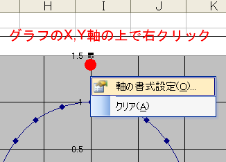 軸の書式設定