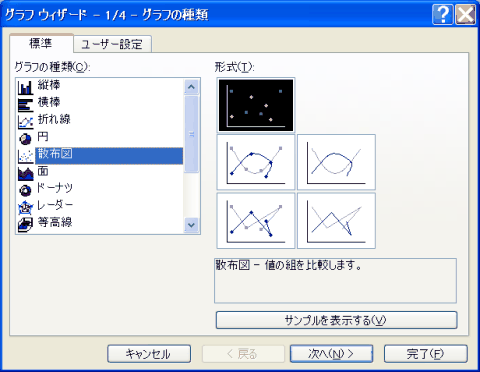 グラフの種類選択