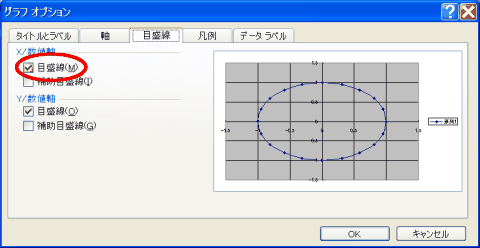 目盛線の設定