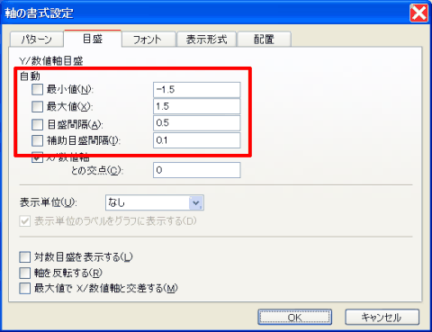 軸の固定化