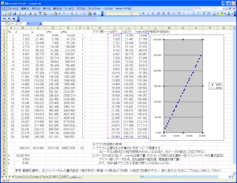 ID=854の場合の結果例