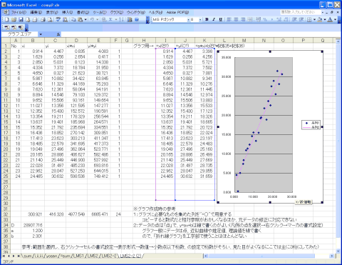 ID=123の場合の結果例