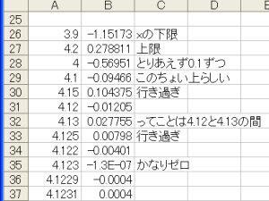 細かく探していく