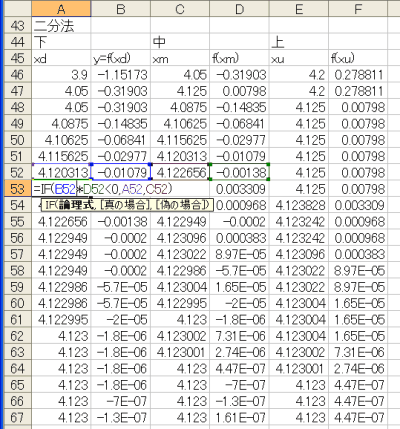 二分法でコンピュータに計算させる