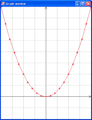 graph.cの実行結果