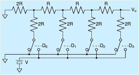 R-2Rラダー回路