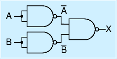 NANDでOR