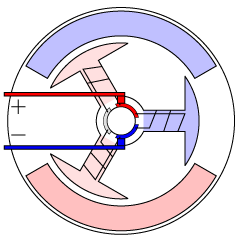 Motor Anim03