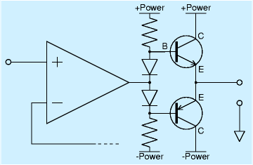 Transistor boost Opamp