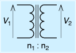 Transformer