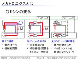 ミシンのコンピュータ制御化