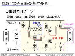 電子回路の構造の概略
