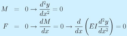 M&=&0\rightarrow\frac{d^2y}{dx^2}=0\nonumber\\F&=&0\rightarrow\frac{dM}{dx}=0\rightarrow\frac{d}{dx}\left(EI\frac{d^2y}{dx^2}\right)=0