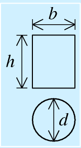 主要なはり断面