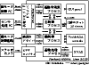 eps test 1