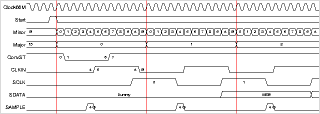 作図サンプル