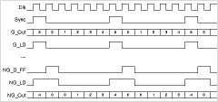 作図サンプル