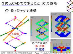 ３次元CADの機能例：有限要素解析による応力ひずみ分布