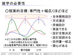 メカトロ系技術者の現実的目標