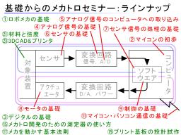 メカトロセミナ・ラインナップ