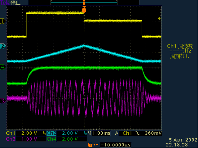 M 50 ohm 880 915 MHz Anritsu 1030-110-R Filtro passabanda F N-Type SMA 