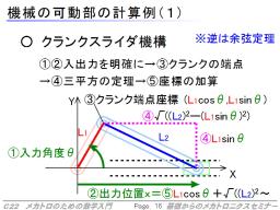 クランクスライダ機構の図的解析