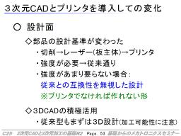 3次元プリンタ導入で変わった設計の方針